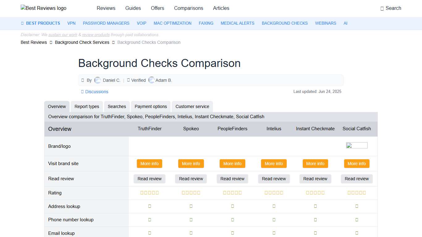 Background Checks Services Comparison Chart - Best Reviews